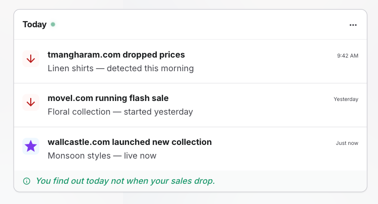 Know the moment a competitor drops prices