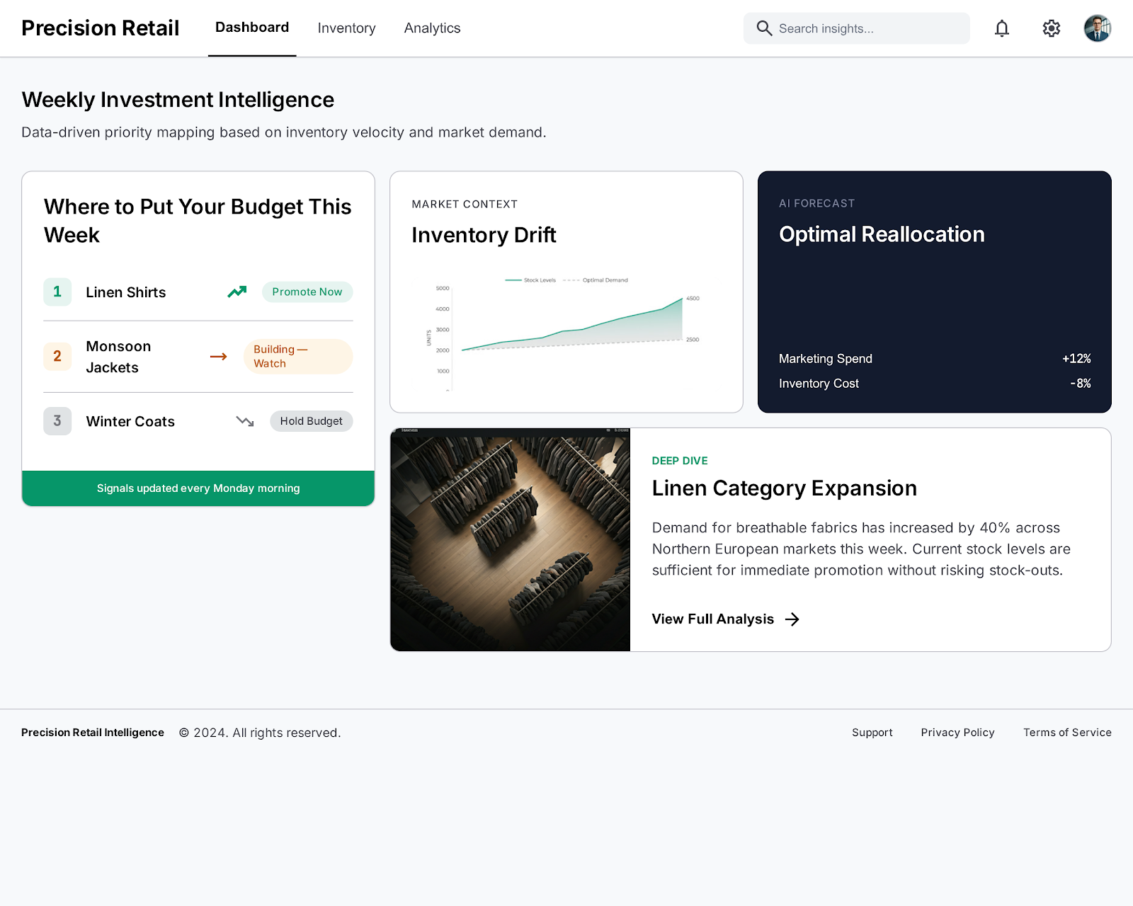 Know which products deserve ad spend every week based on real signals