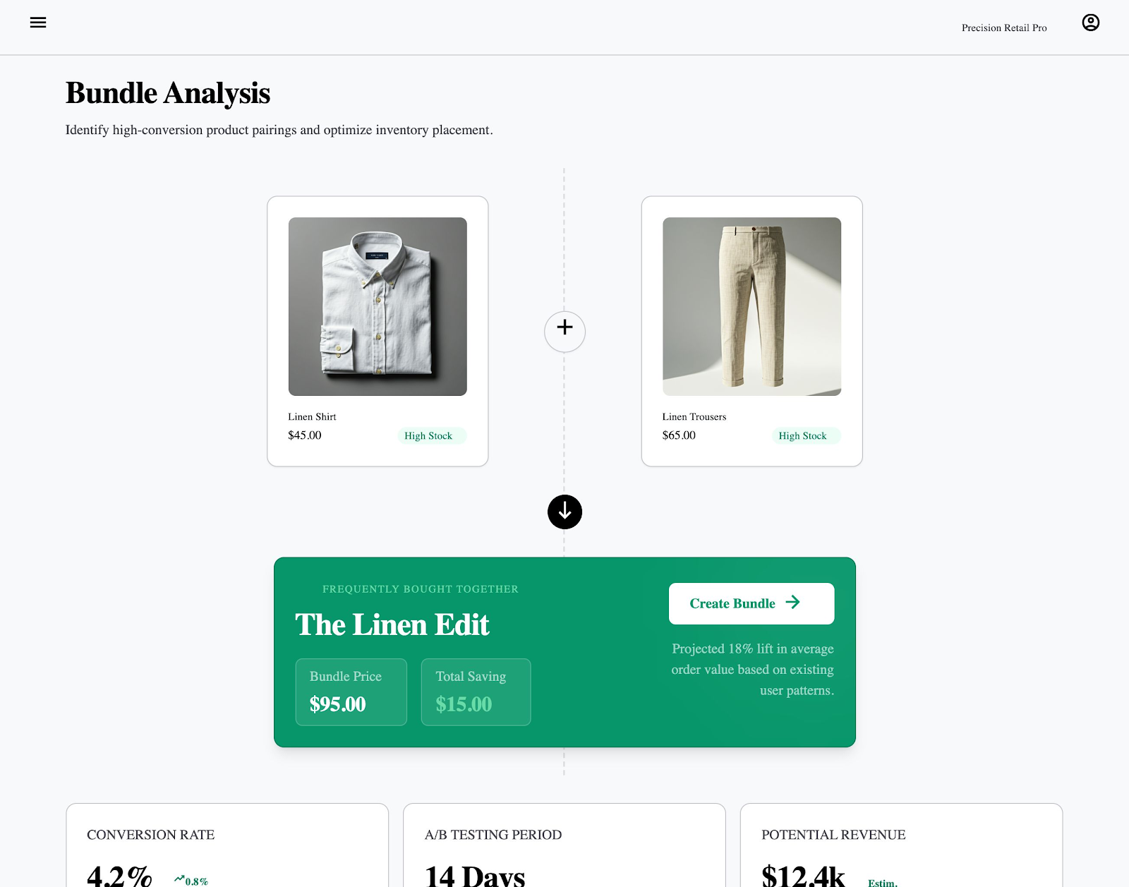 Find products that customers already buy together and bundle them